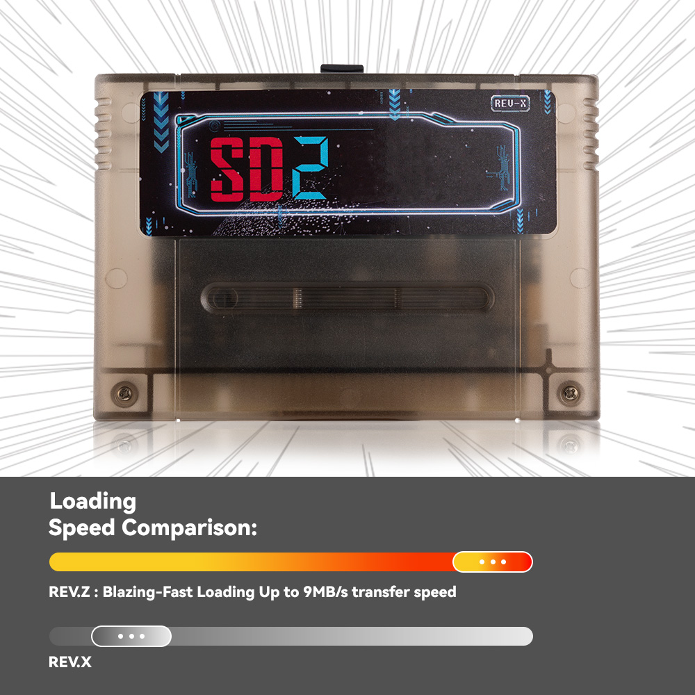 SD2SNES Rev.用SD2ゲームSNES Zバージョン - Arcade Z のレビューと価格