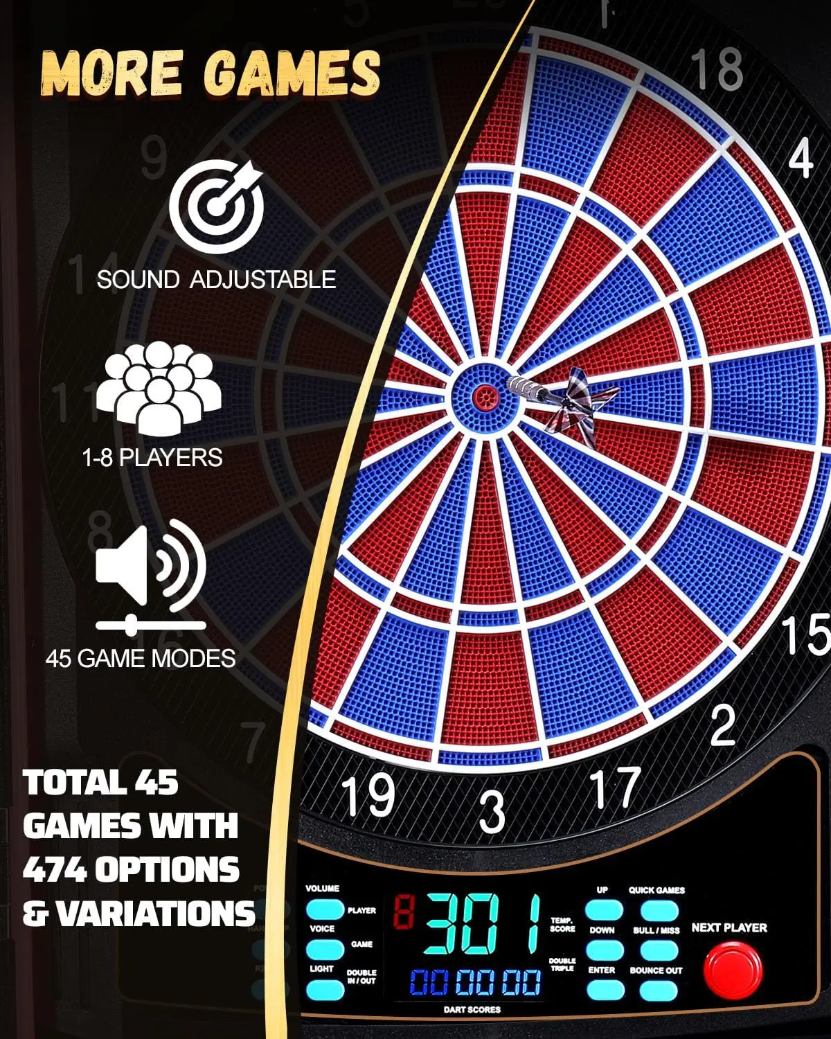 電子ダーツボード、スコアボード付き電動ダーツボードキャビネッ - Electronic Dartboard Cabinet のレビューと価格
